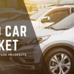Graph showing trends and future prospects in the Indian used car market, including growth statistics and market analysis.
