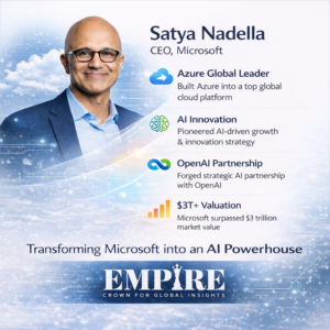 Microsoft AI Transformation