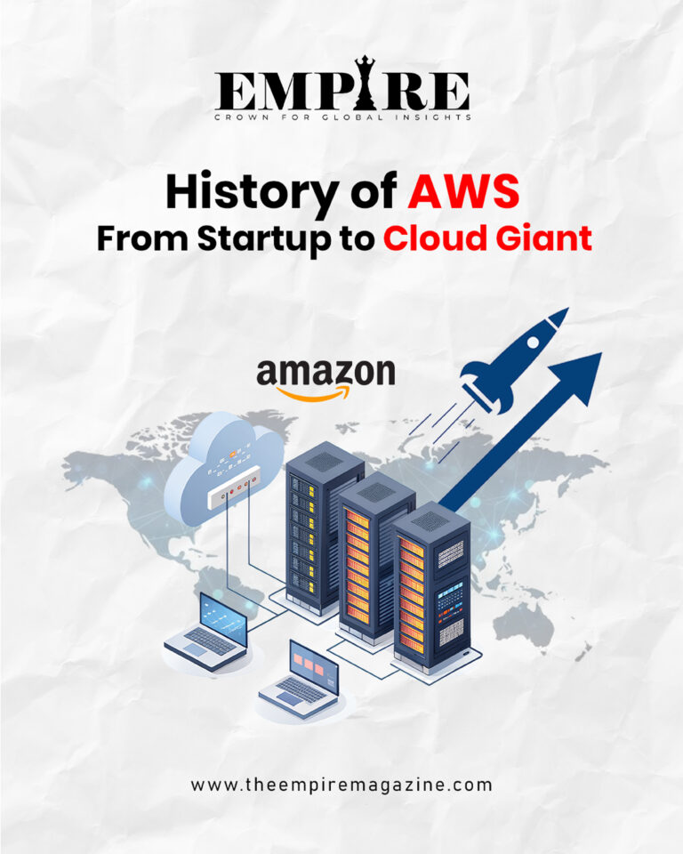 History of AWS