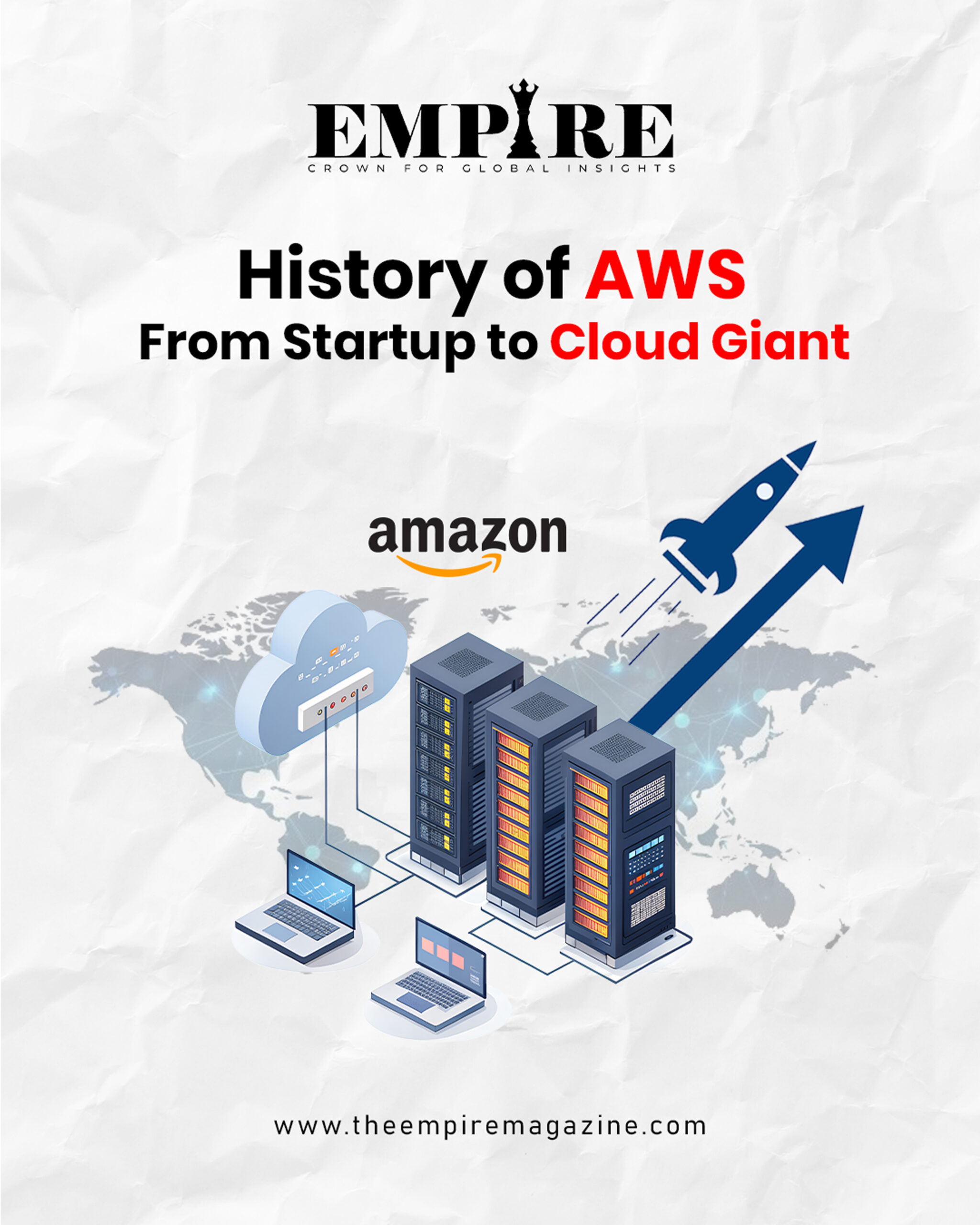 History of AWS