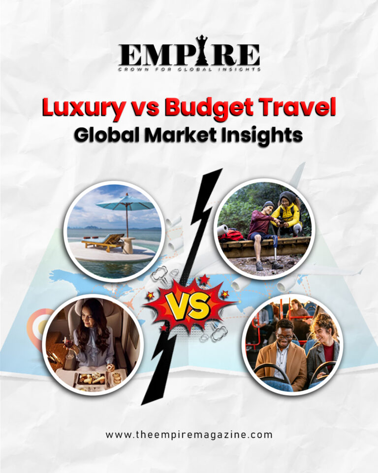 Luxury vs Budget Travel
