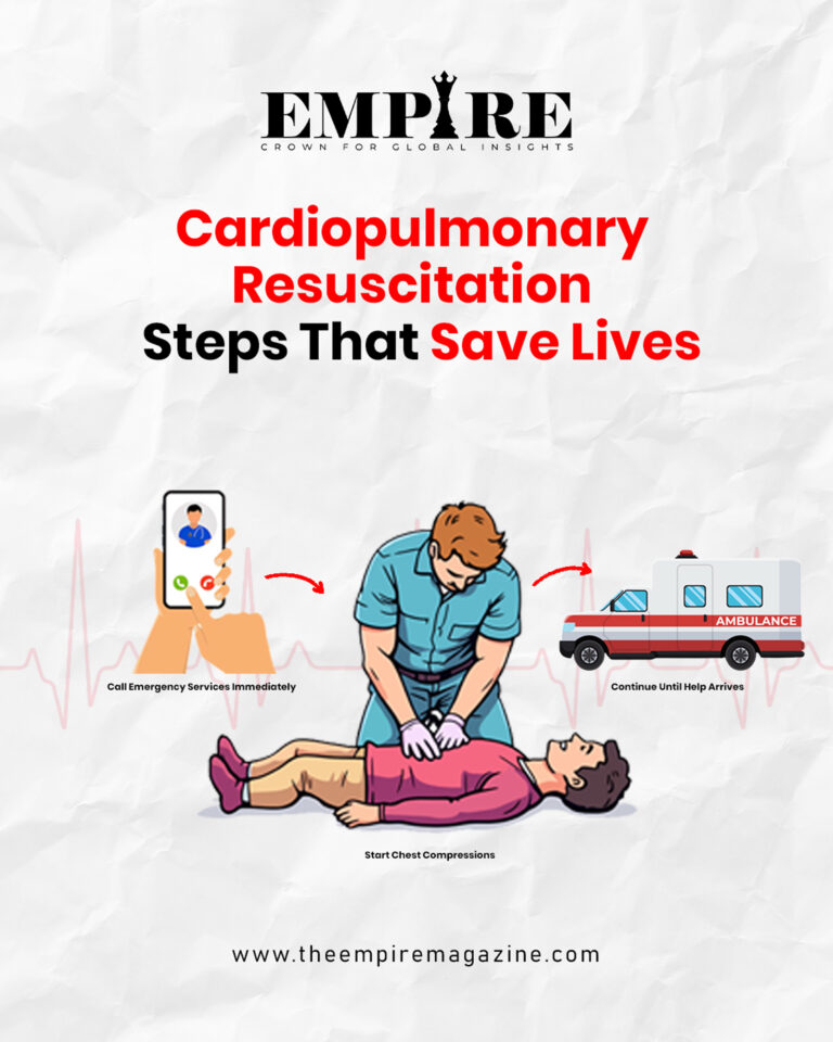 Cardiopulmonary Resuscitation