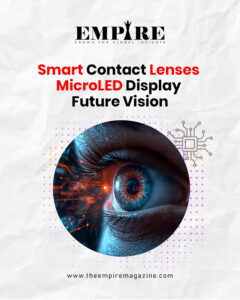 Smart Contact Lenses MicroLED Display
