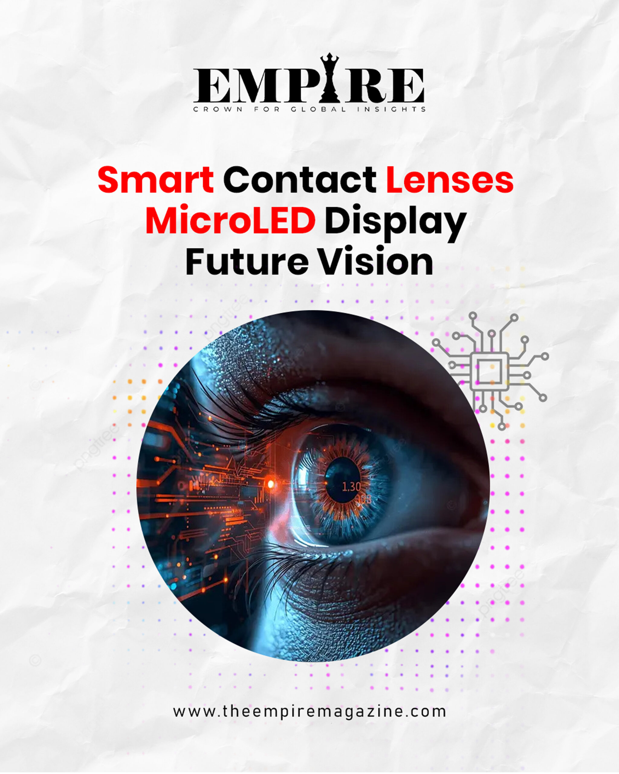 Smart Contact Lenses MicroLED Display