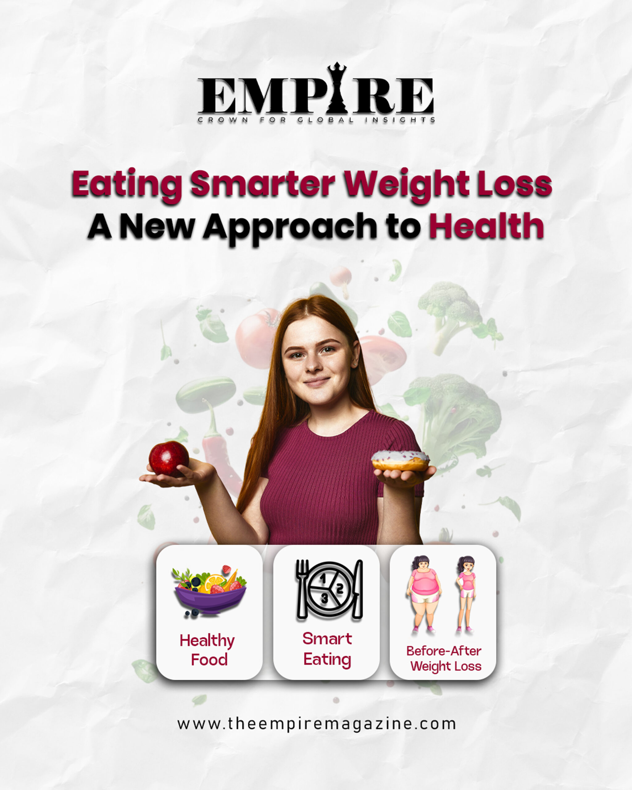 Eating Smarter Weight Loss