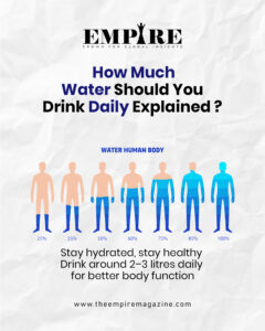 how much water should you drink daily