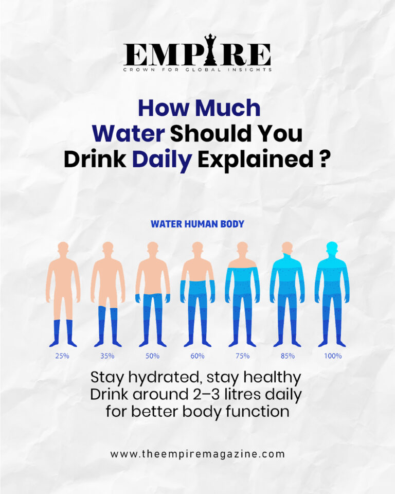 how much water should you drink daily