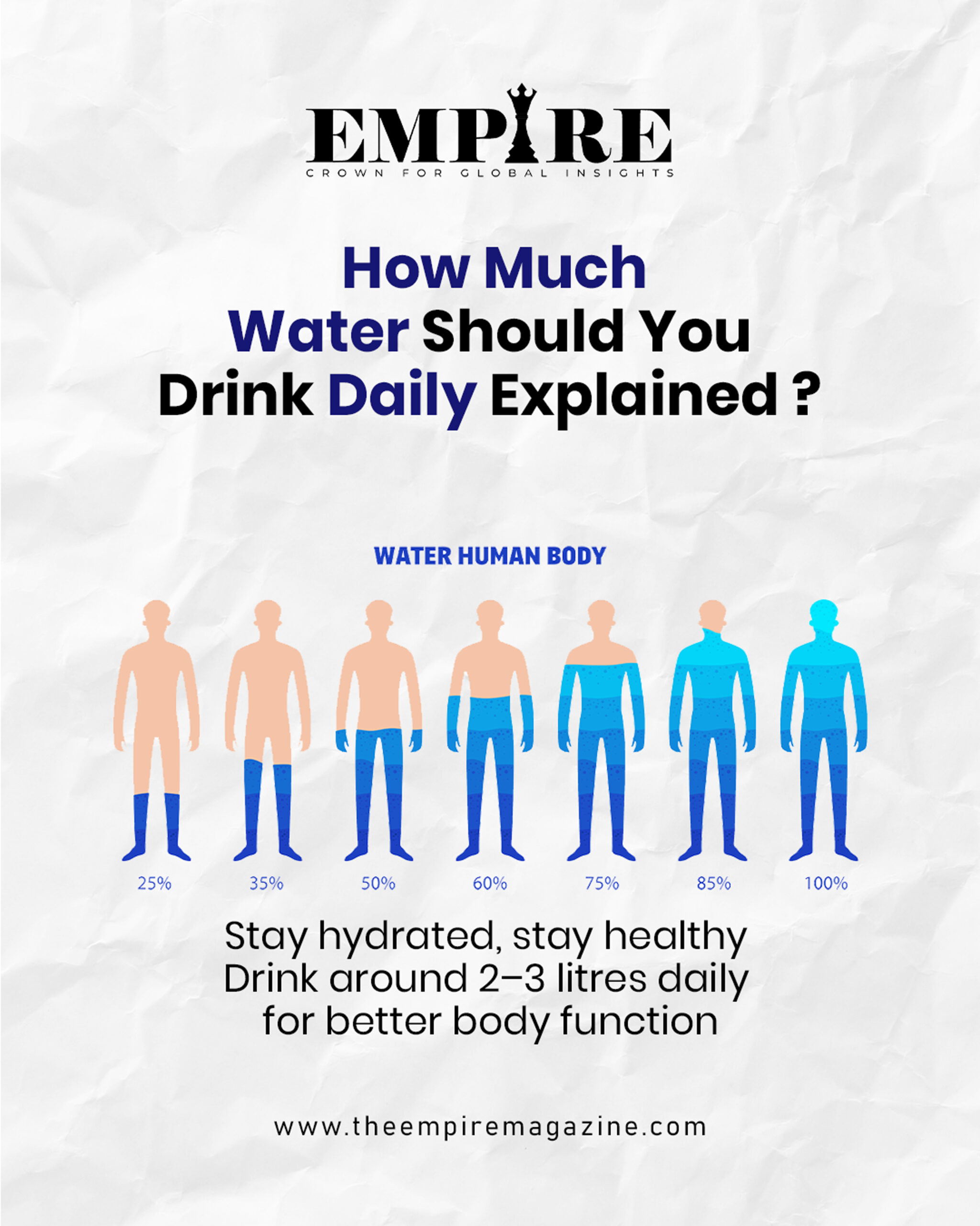 how much water should you drink daily