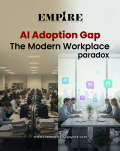 AI Adoption Gap