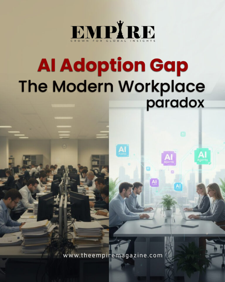 AI Adoption Gap