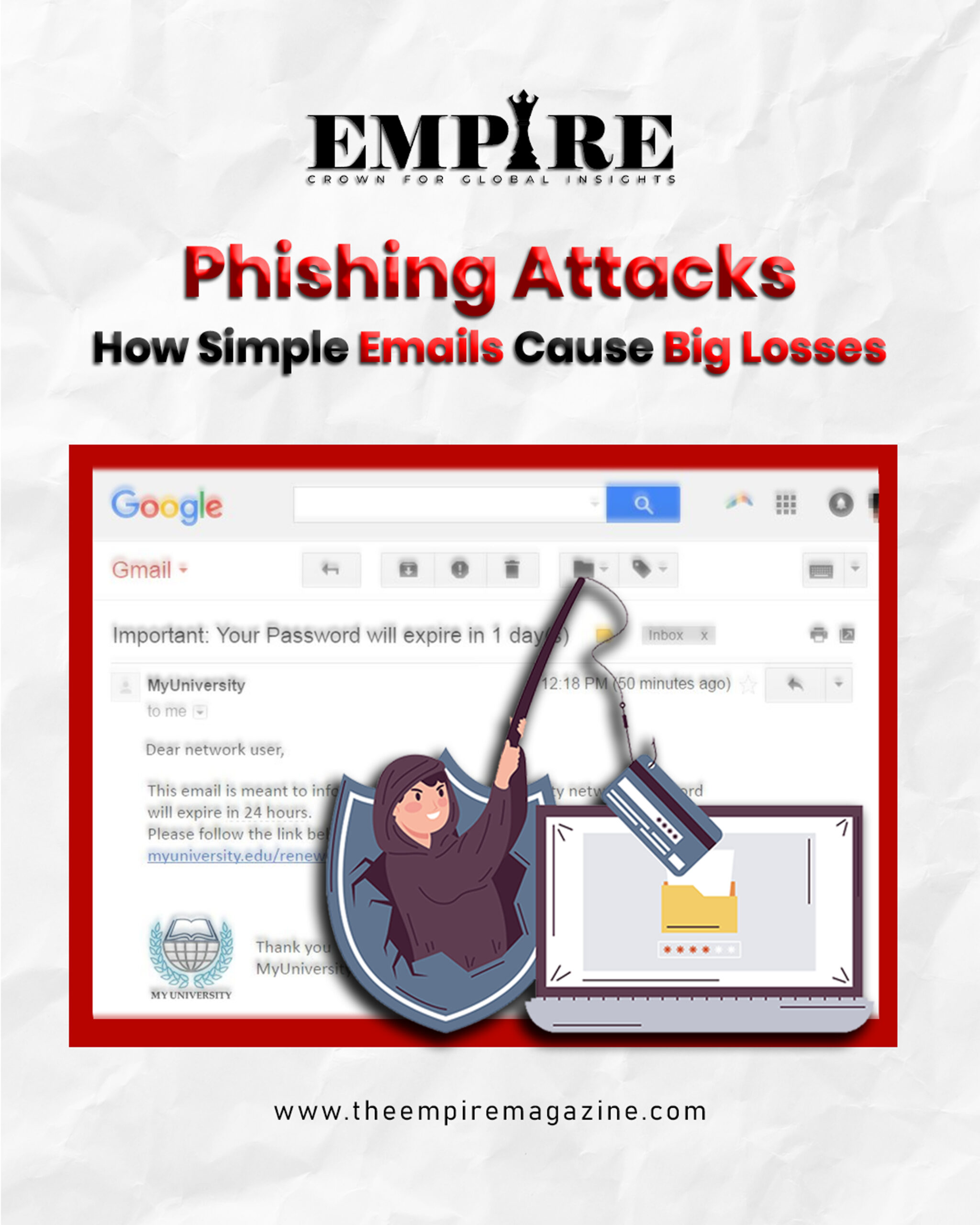 Phishing Attacks