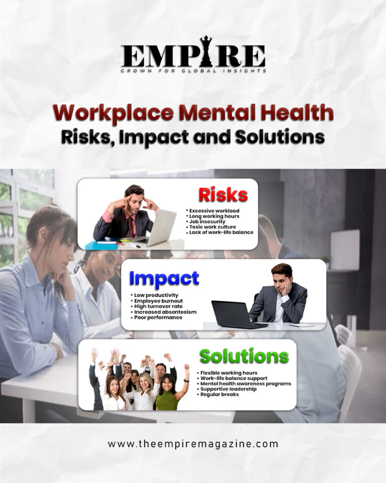 Workplace Mental Health