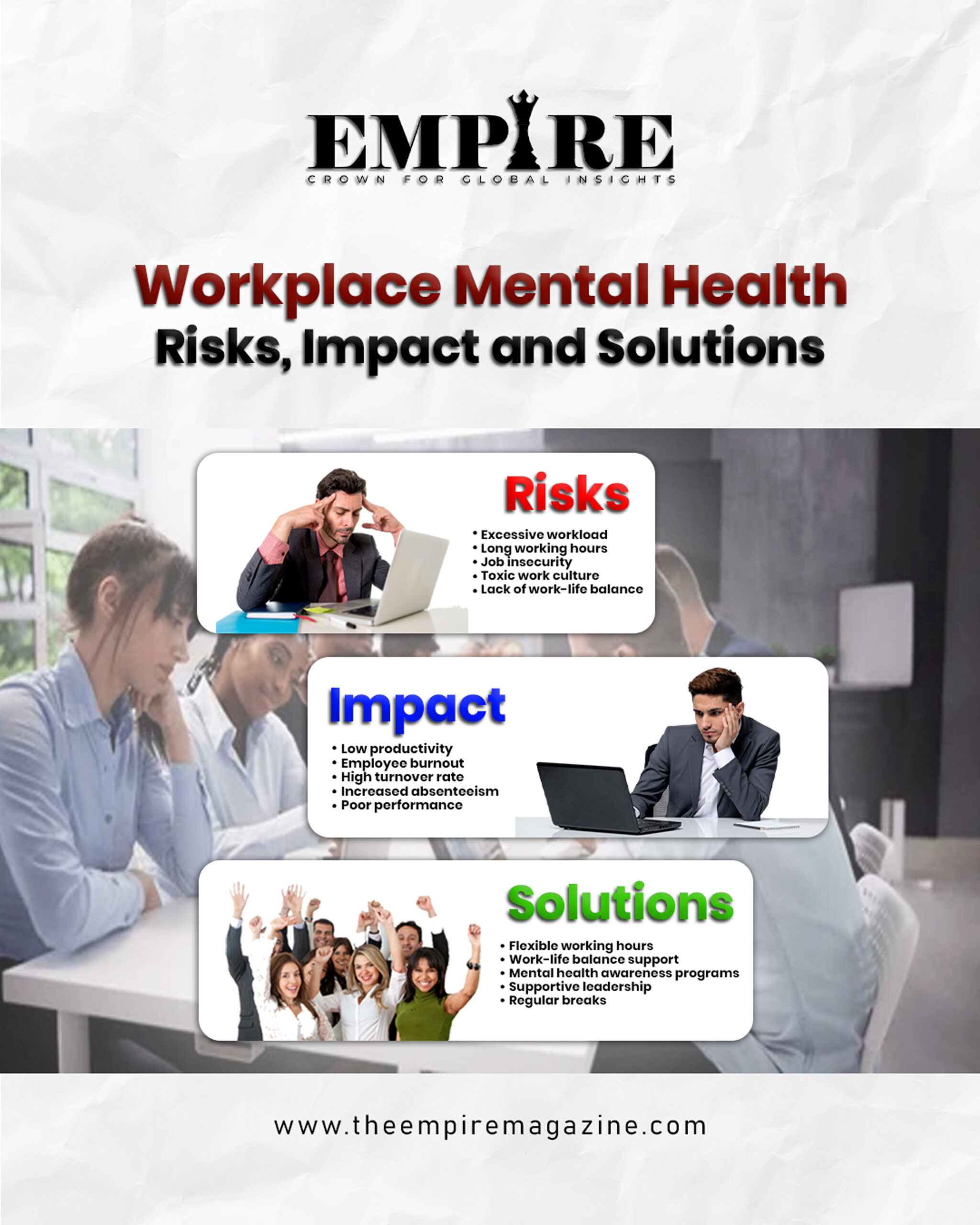 Workplace Mental Health