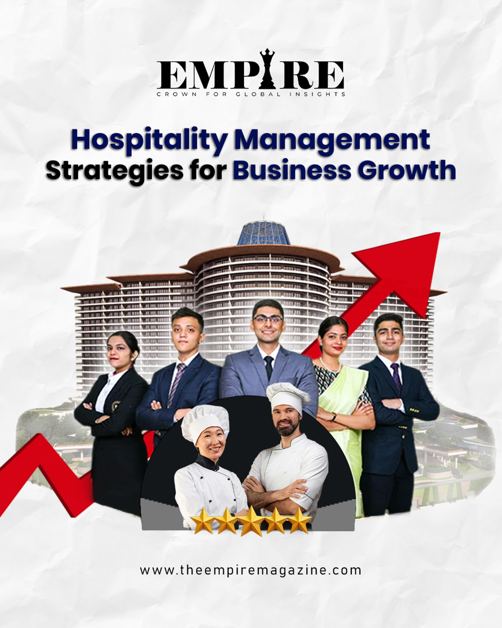 Hospitality Management Strategies
