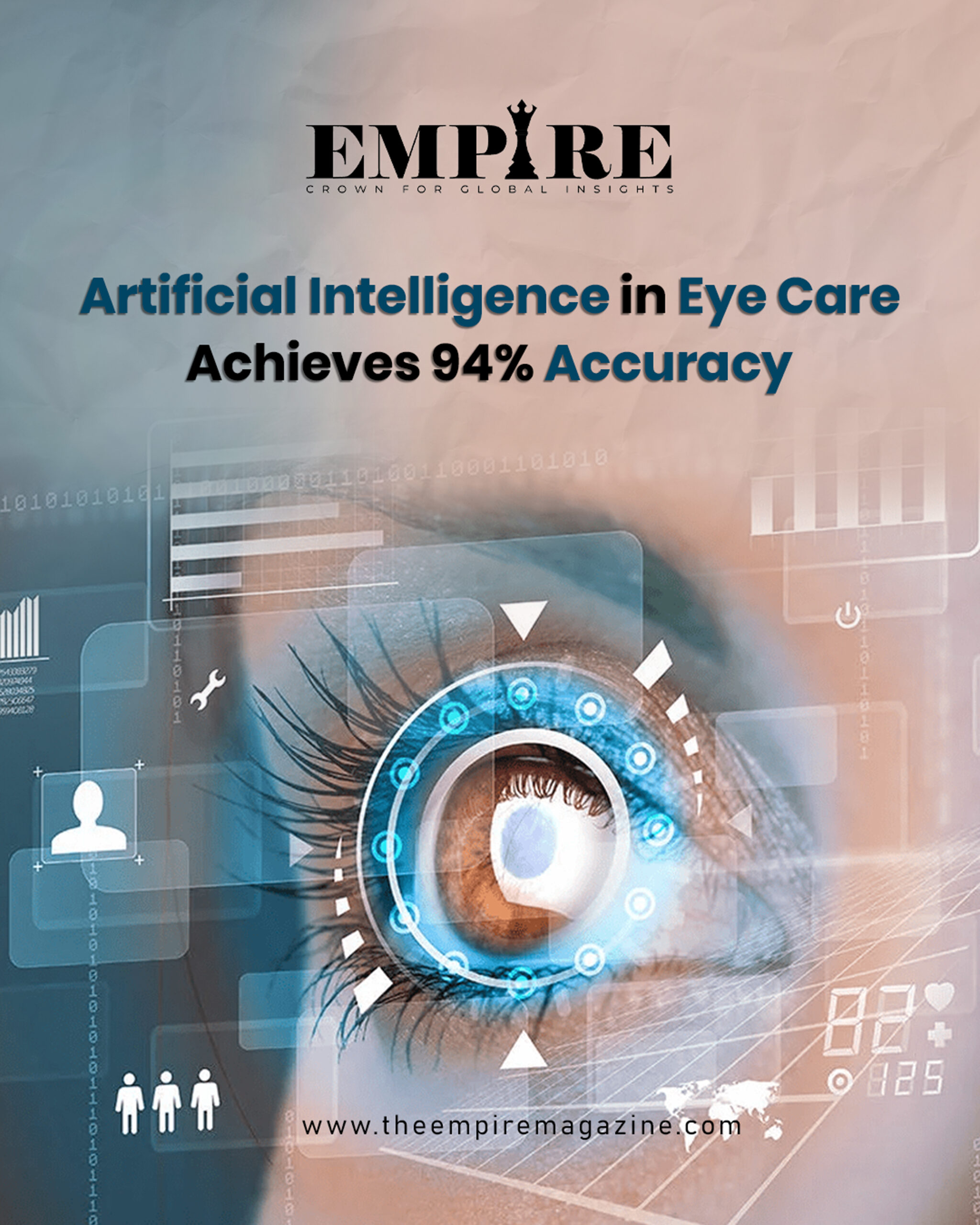 Artificial Intelligence in Eye Care