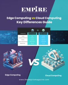 Edge Computing vs Cloud Computing