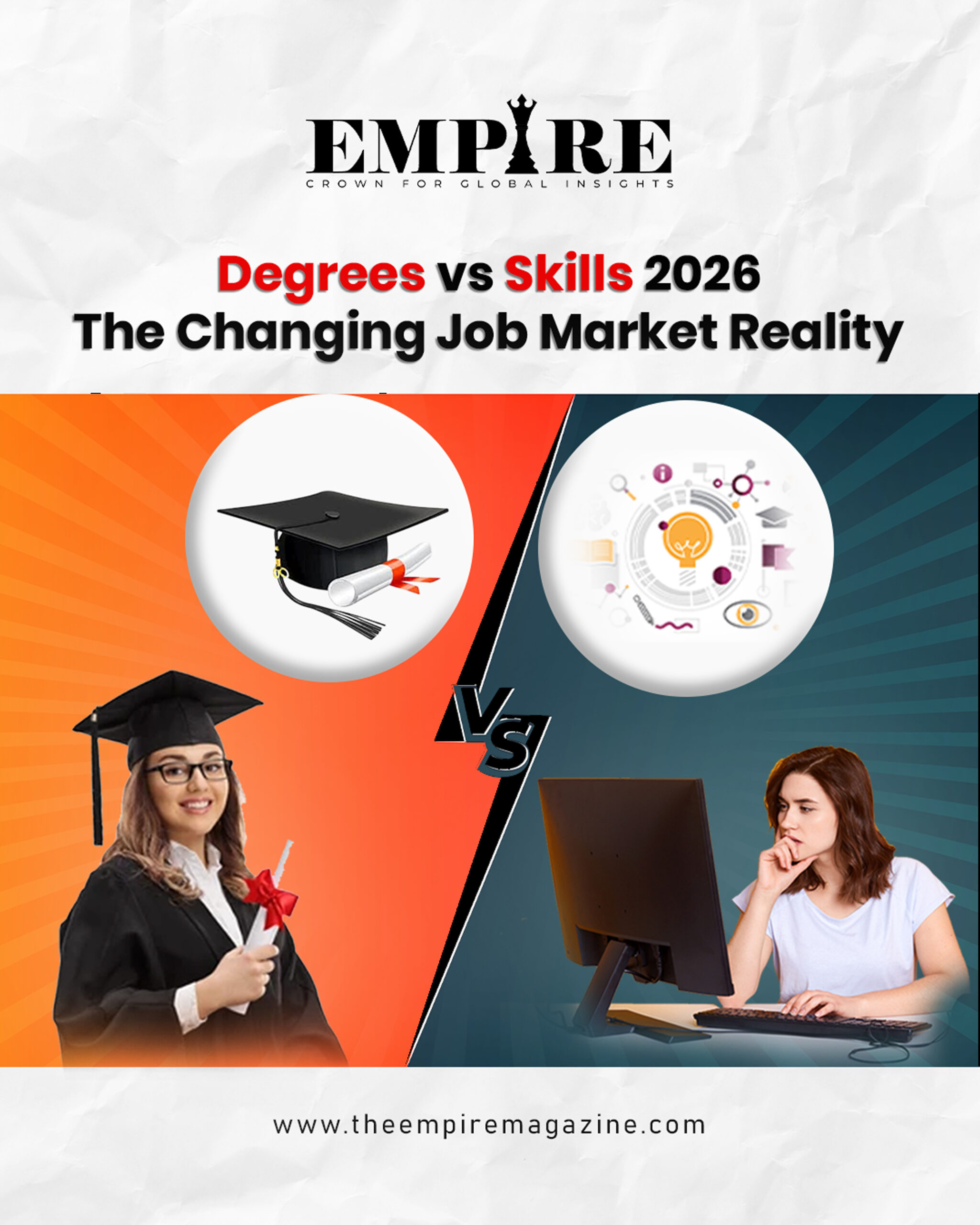 Degrees vs Skills 2026