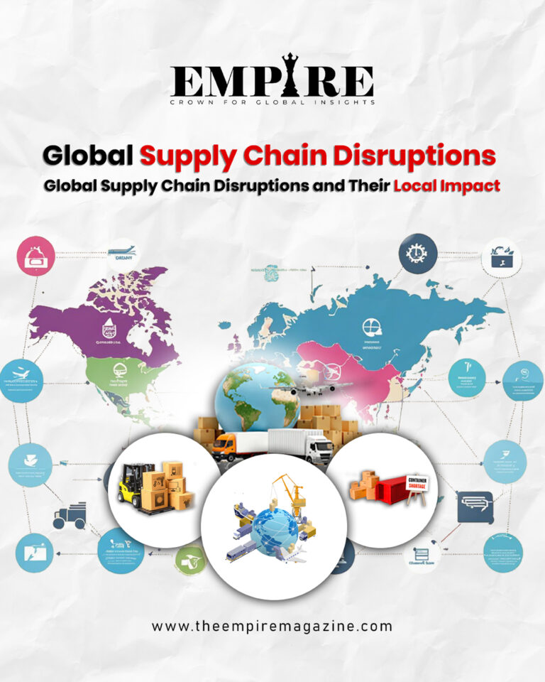 Global Supply Chain Disruptions