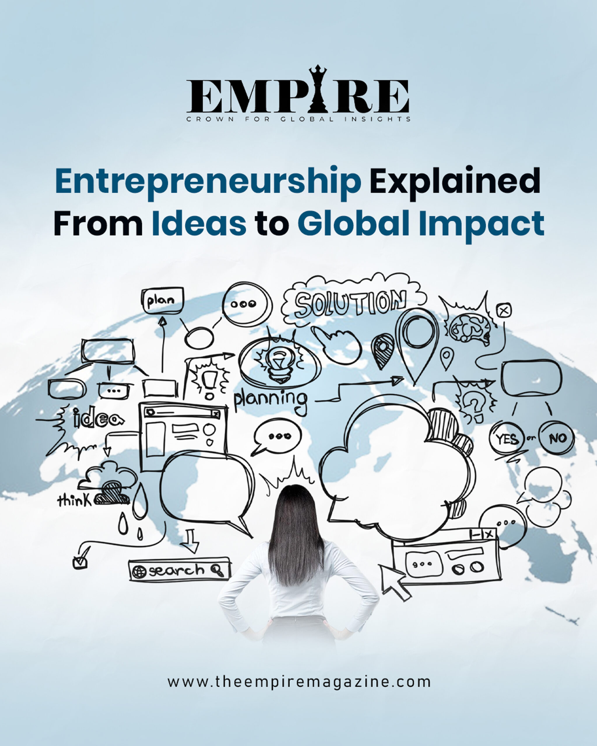 Entrepreneurship explained