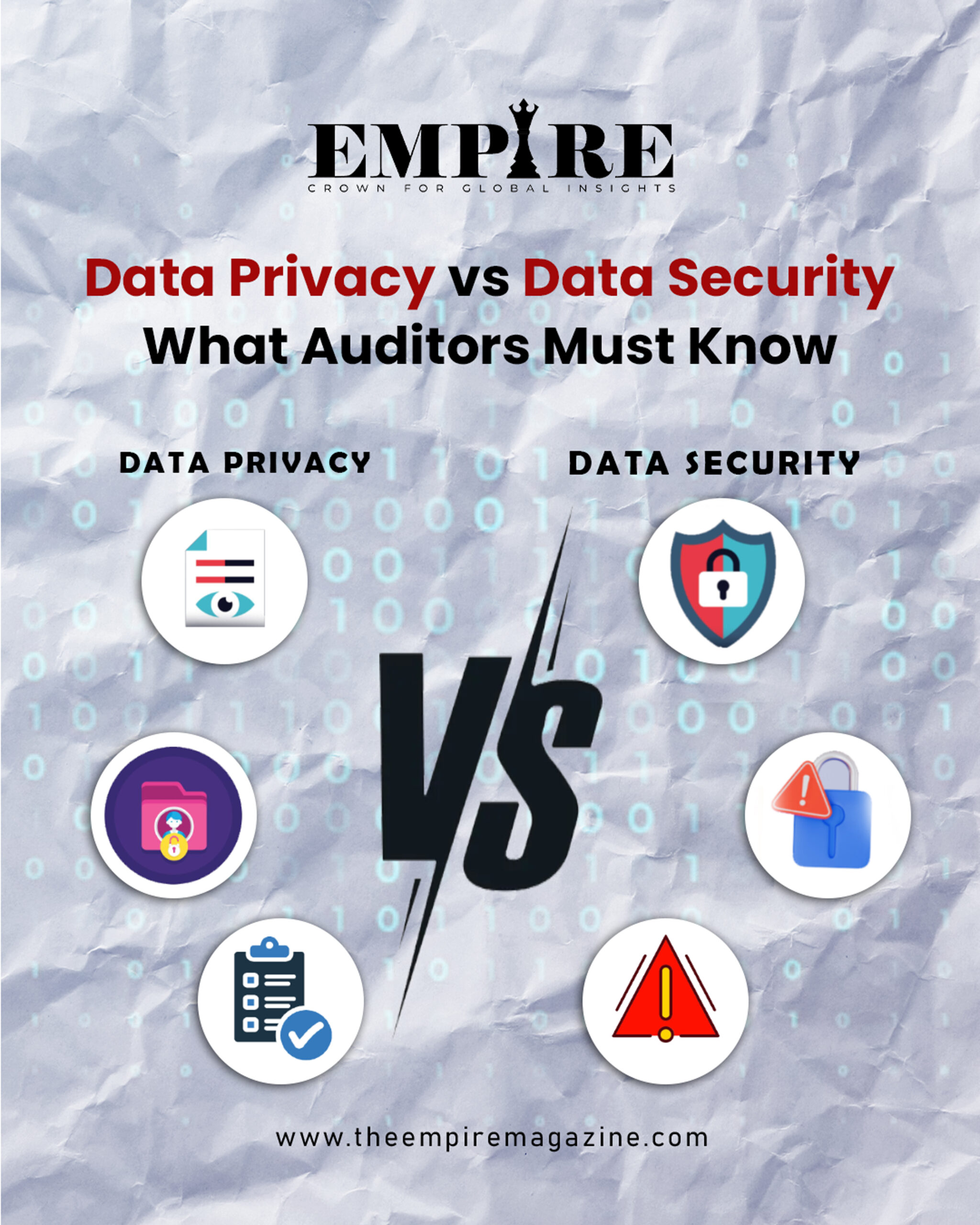 Data Privacy vs Data Security