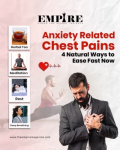 Anxiety related chest pains