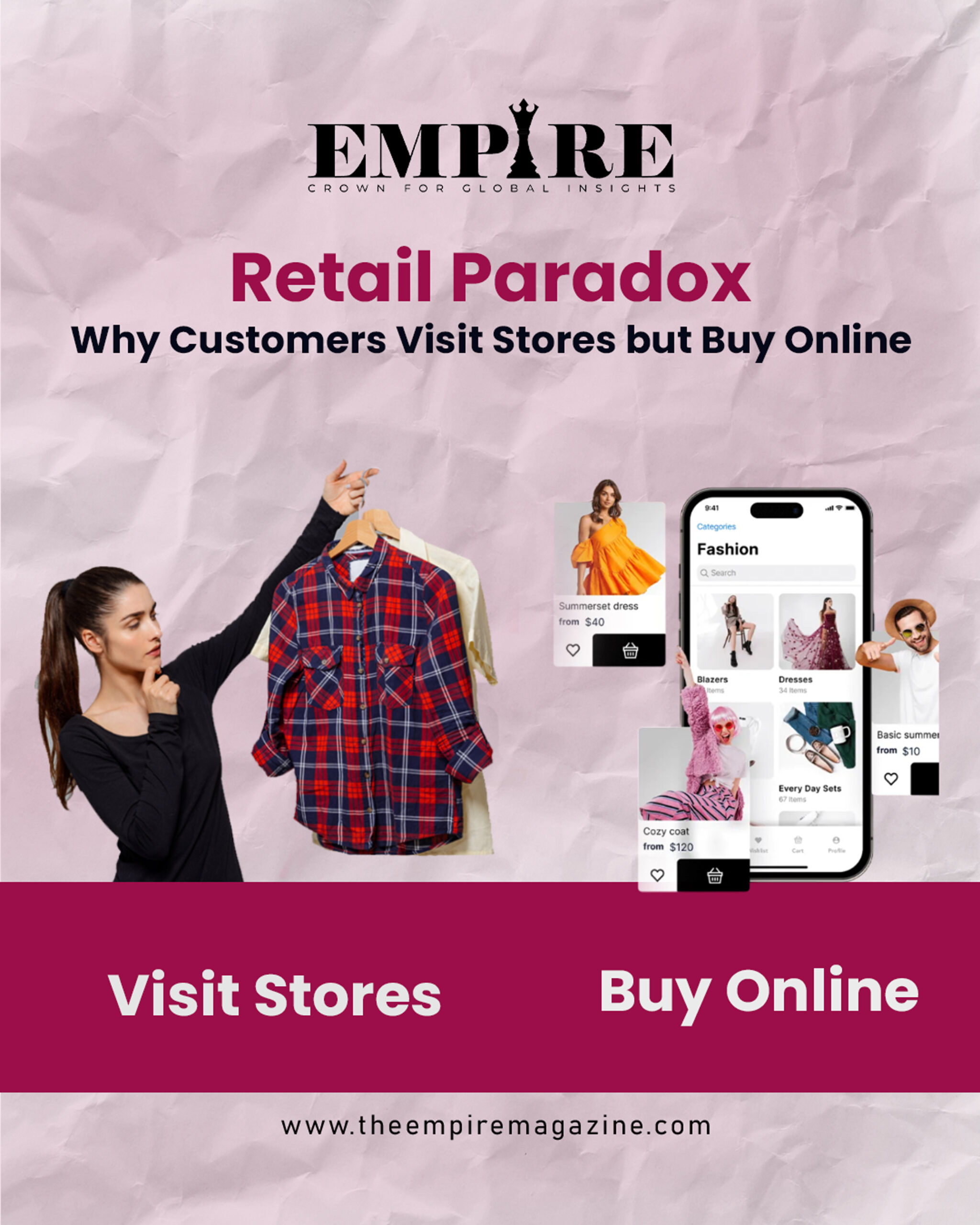 Retail Paradox