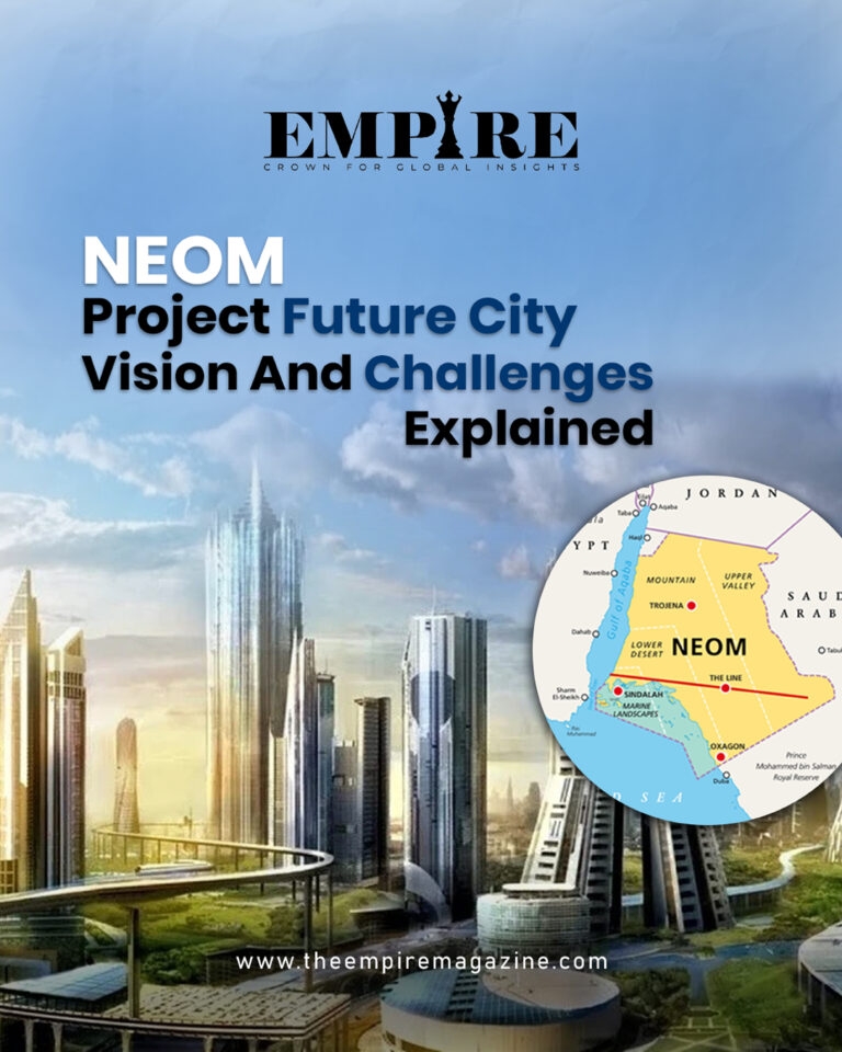 NEOM project future city