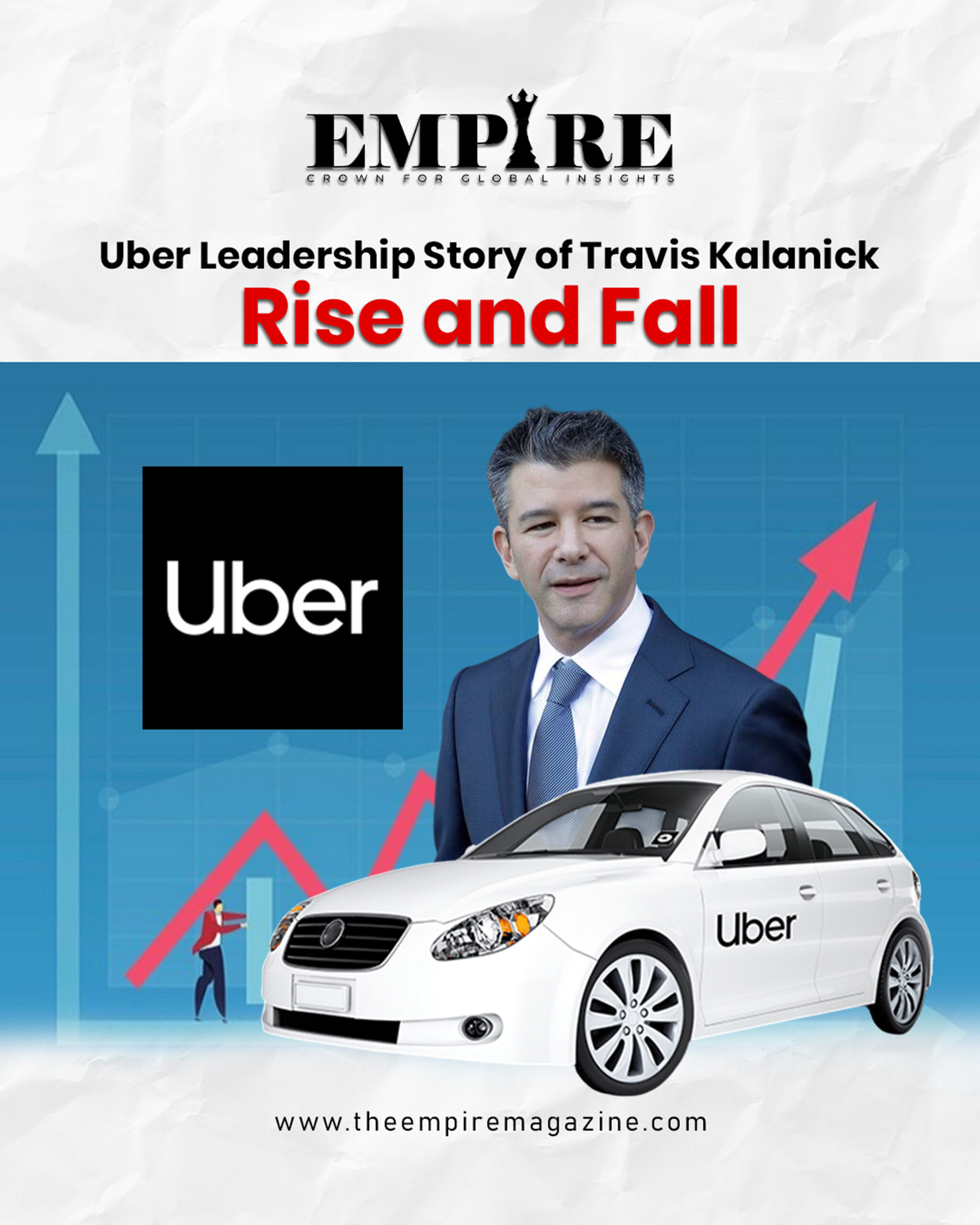 Uber leadership story of Travis Kalanick