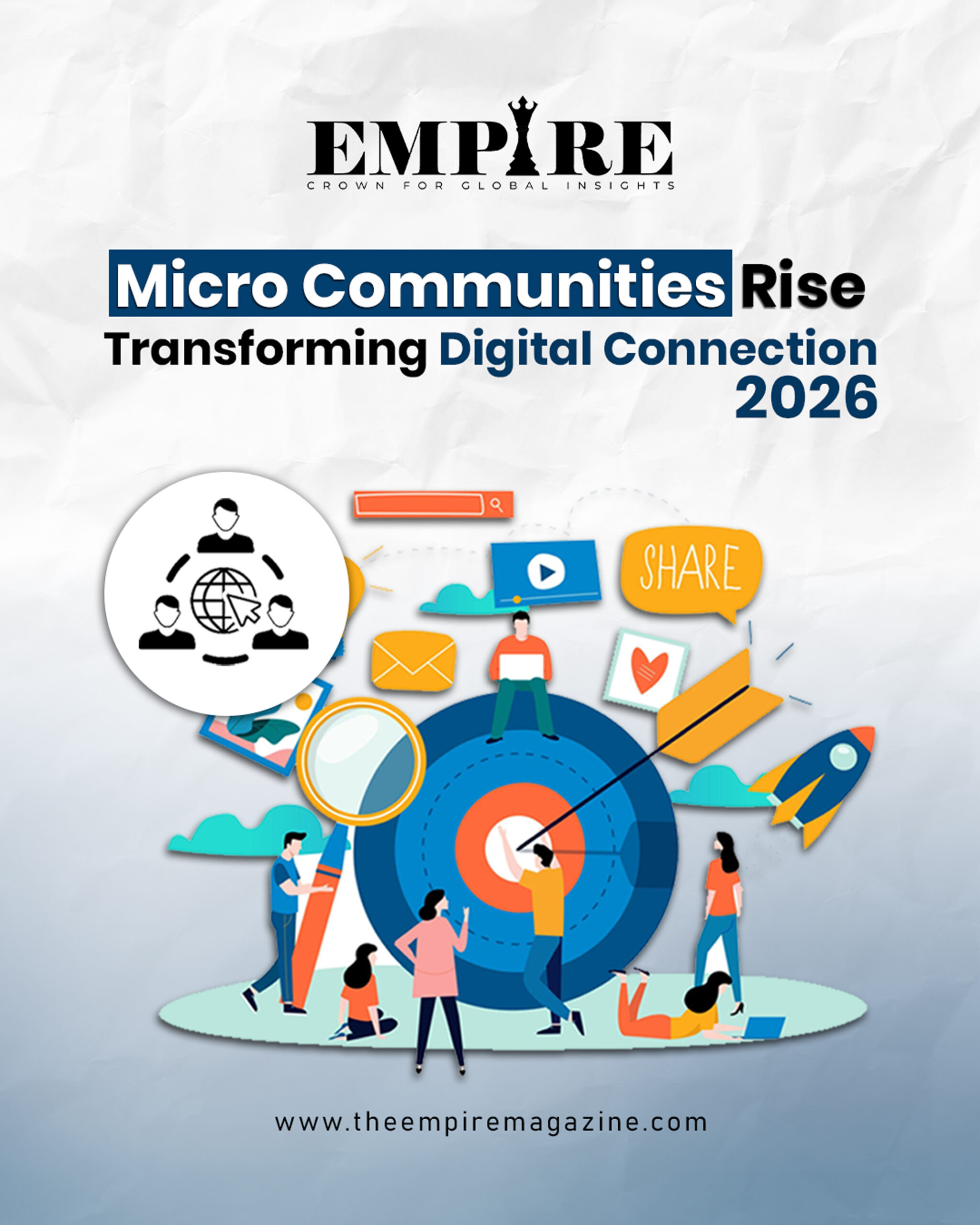 micro communities rise