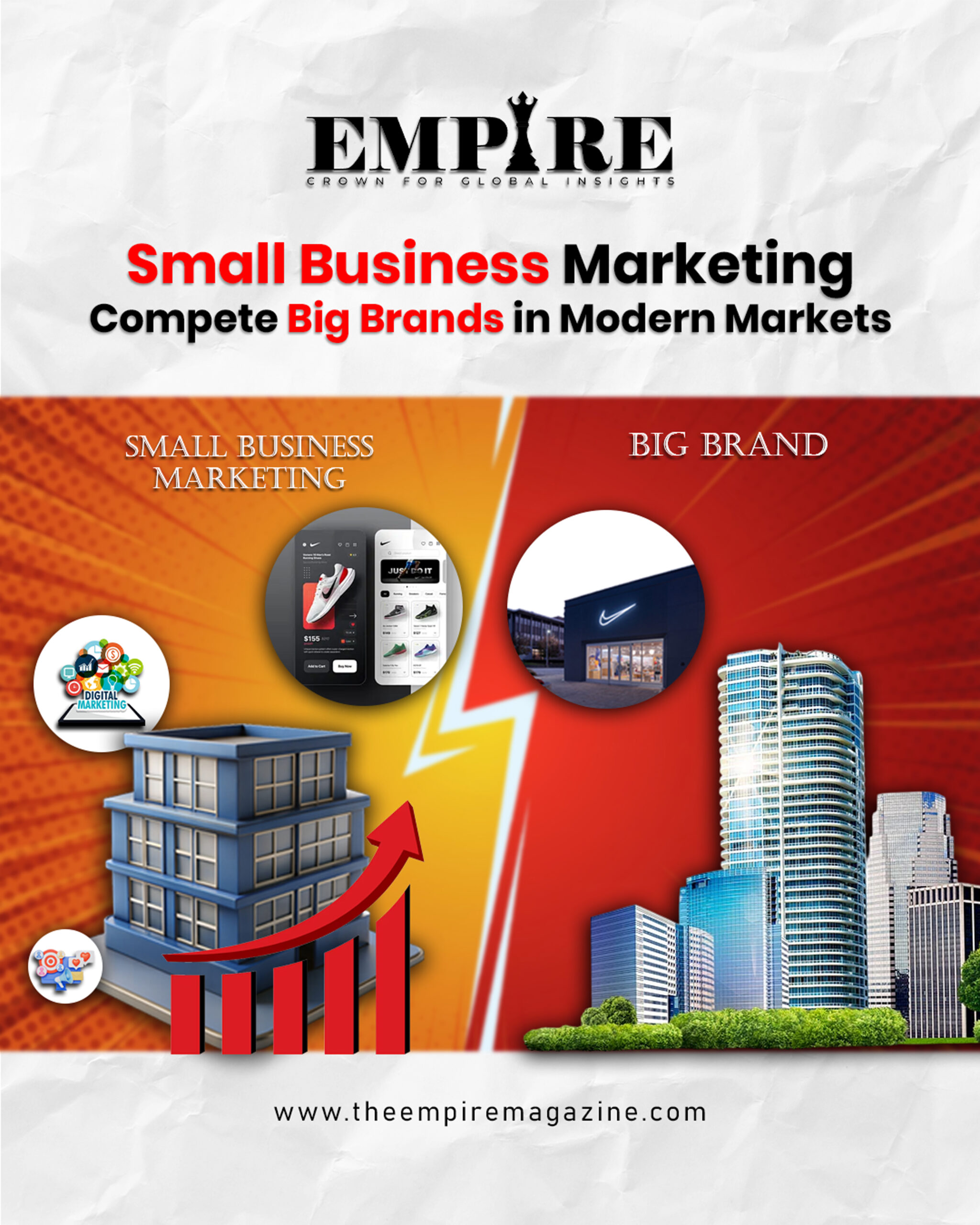 Small Business Marketing Compete Big Brands