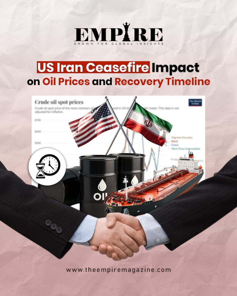 US Iran ceasefire impact on oil prices