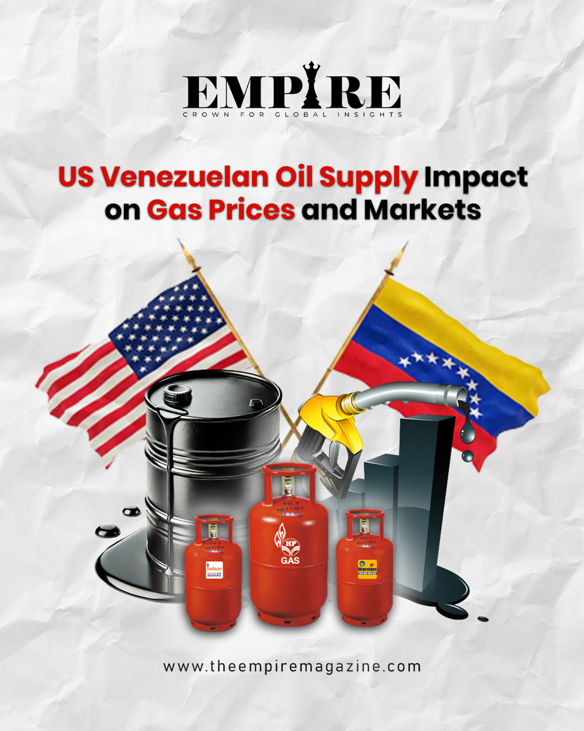 US Venezuelan oil supply impact on gas price