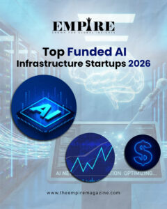 Top Funded AI Infrastructure