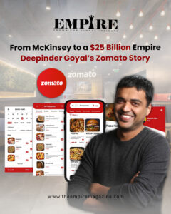 Deepinder Goyal