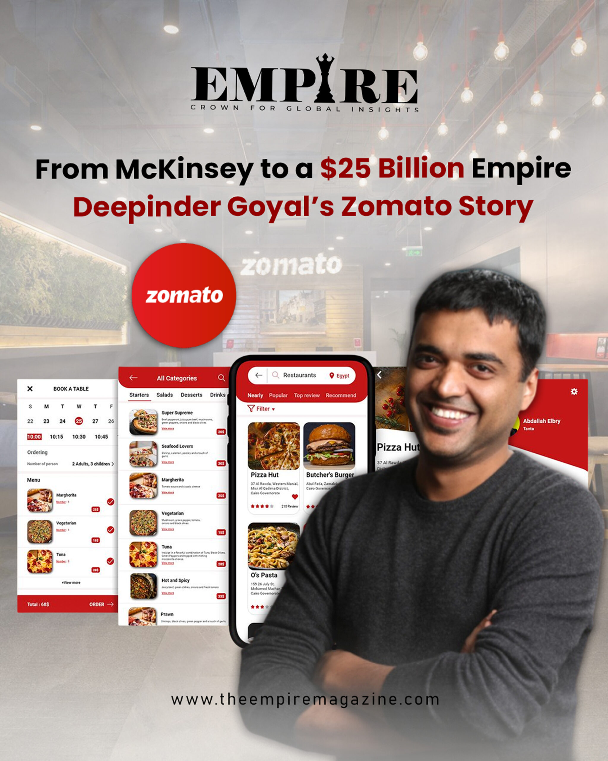 Deepinder Goyal