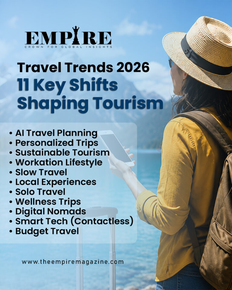 Travel Trends