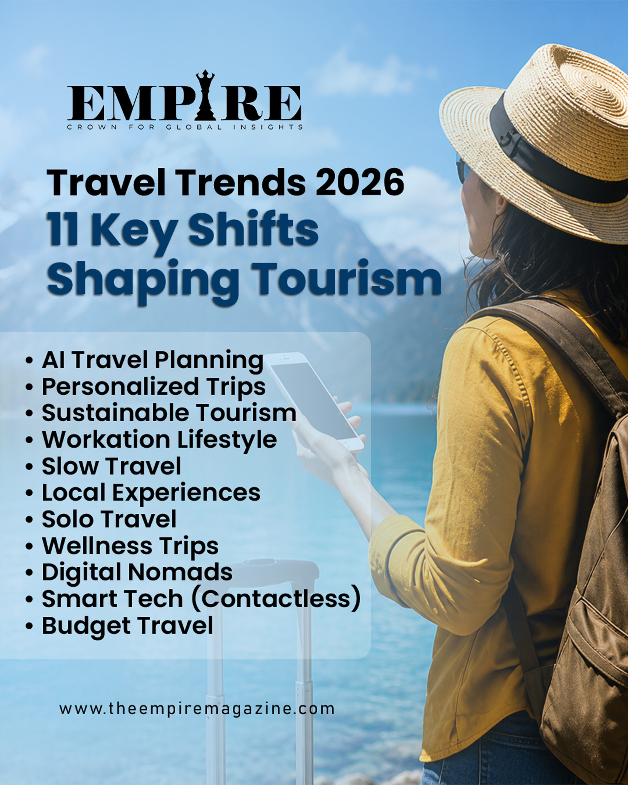 Travel Trends