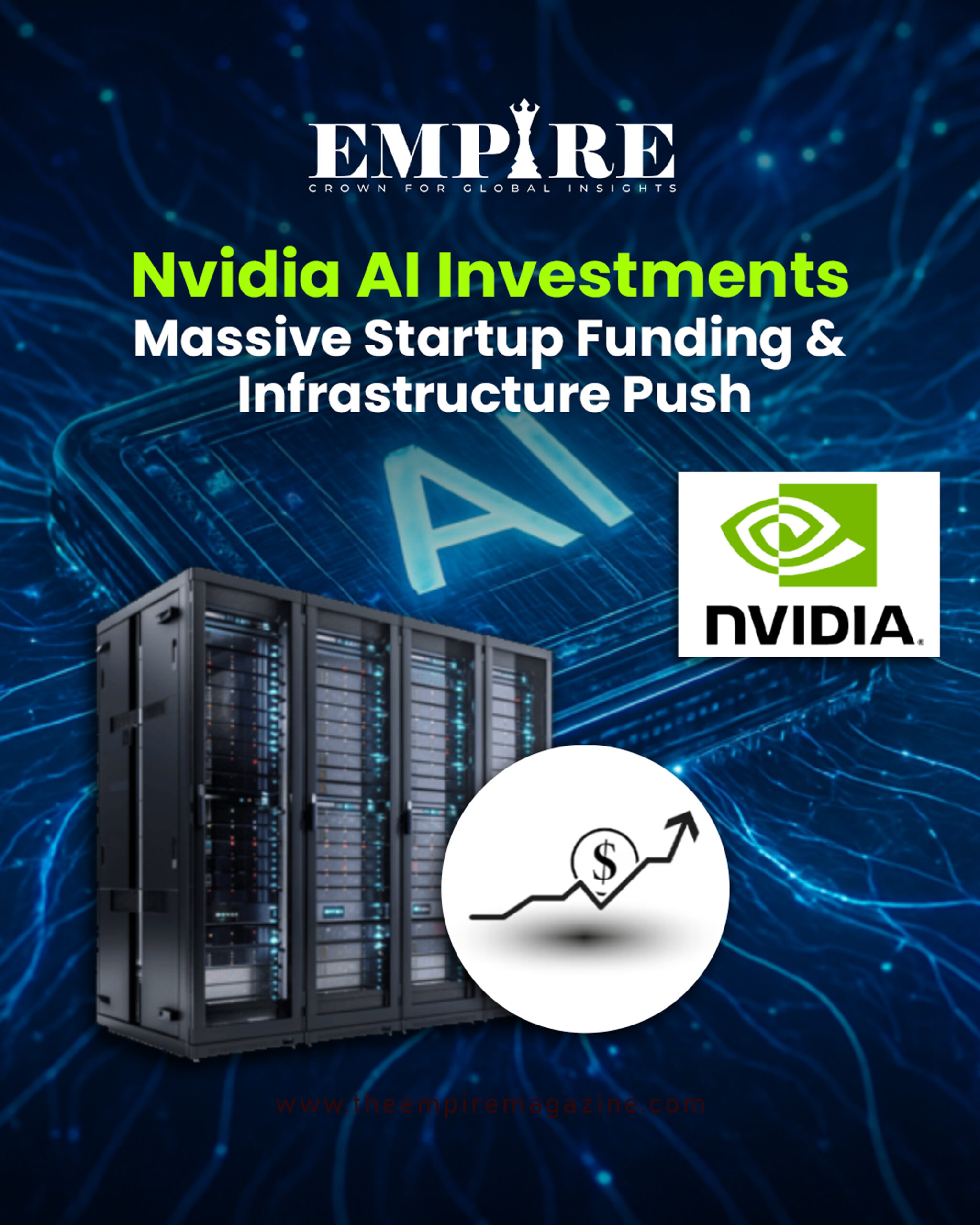 Nvidia AI Investments