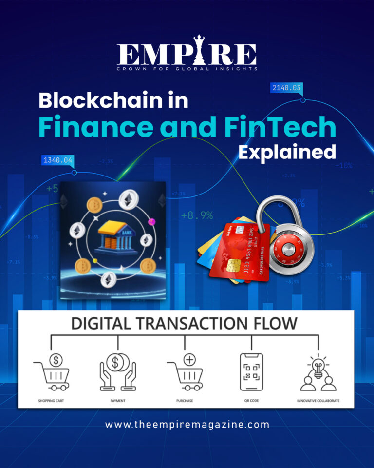 Blockchain in Finance