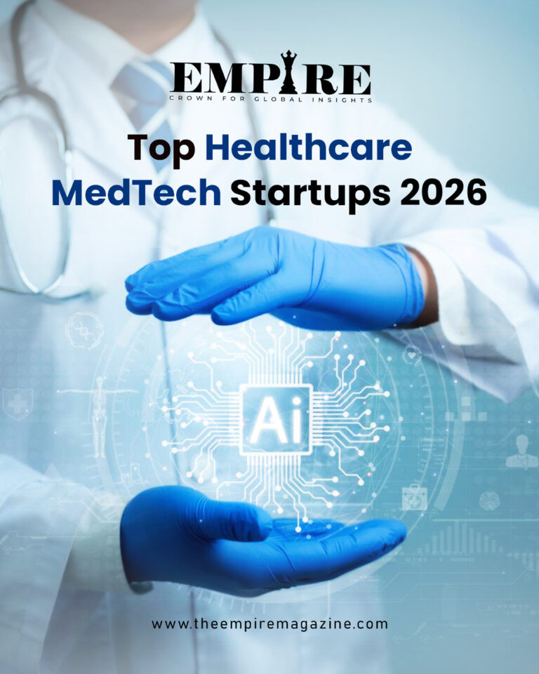 Top Healthcare MedTech Startups