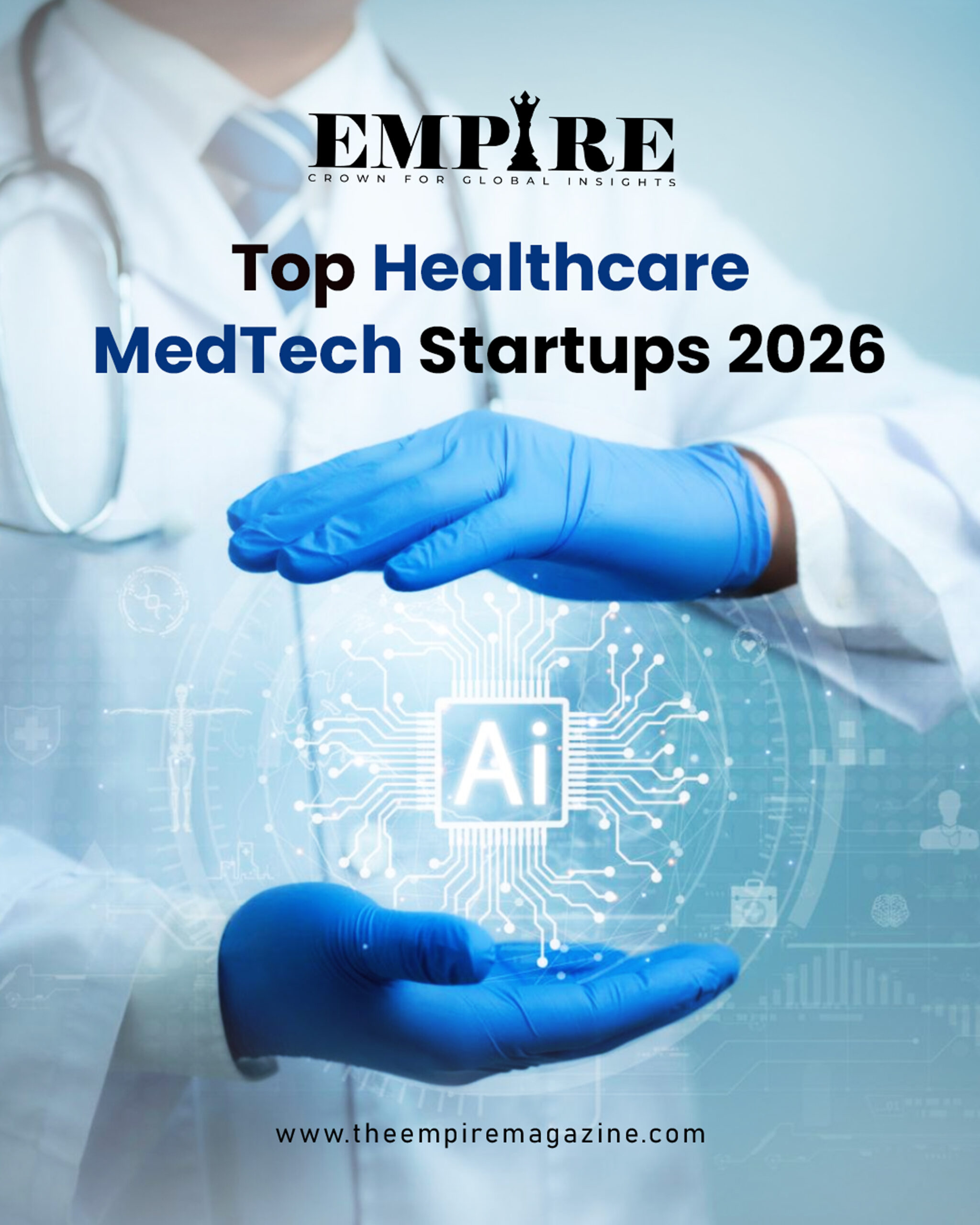 Top Healthcare MedTech Startups