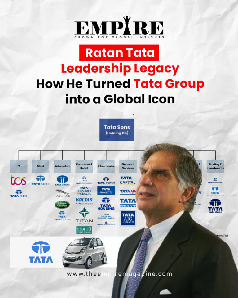 Ratan Tata Leadership Legacy