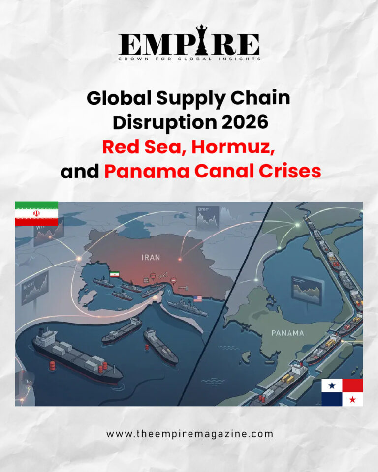 Global Supply Chain