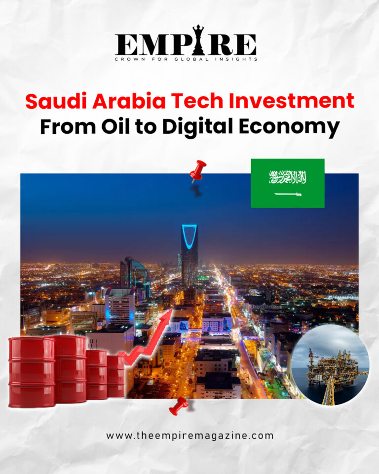 Saudi Arabia Tech Investment
