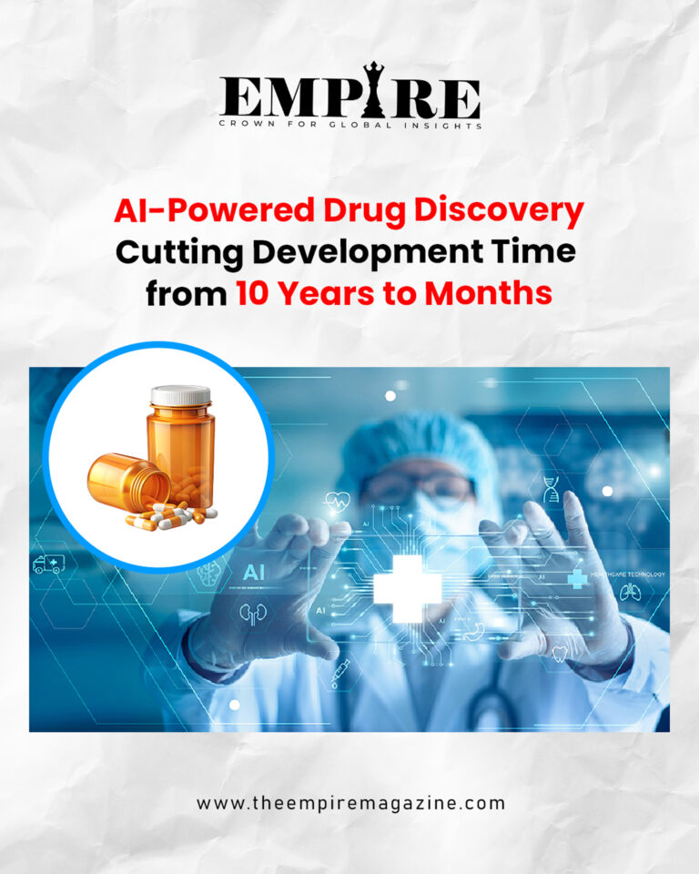 AI-Powered Drug Discovery