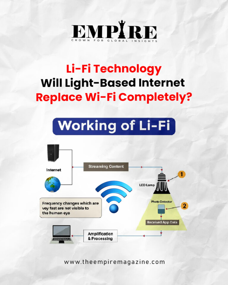 Li-Fi Technology