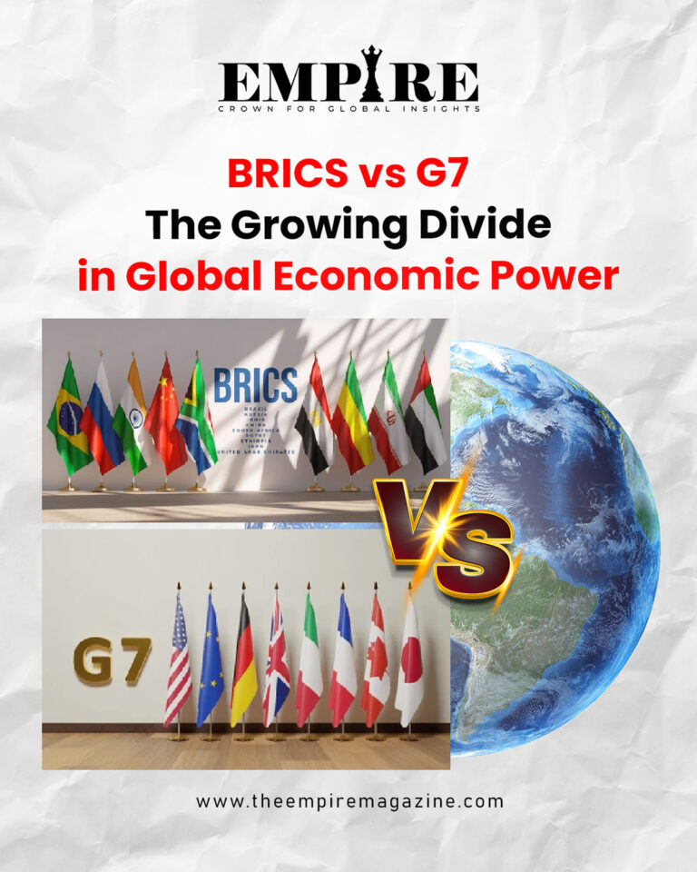 BRICS vs G7