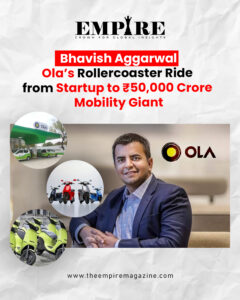 Bhavish Aggarwal