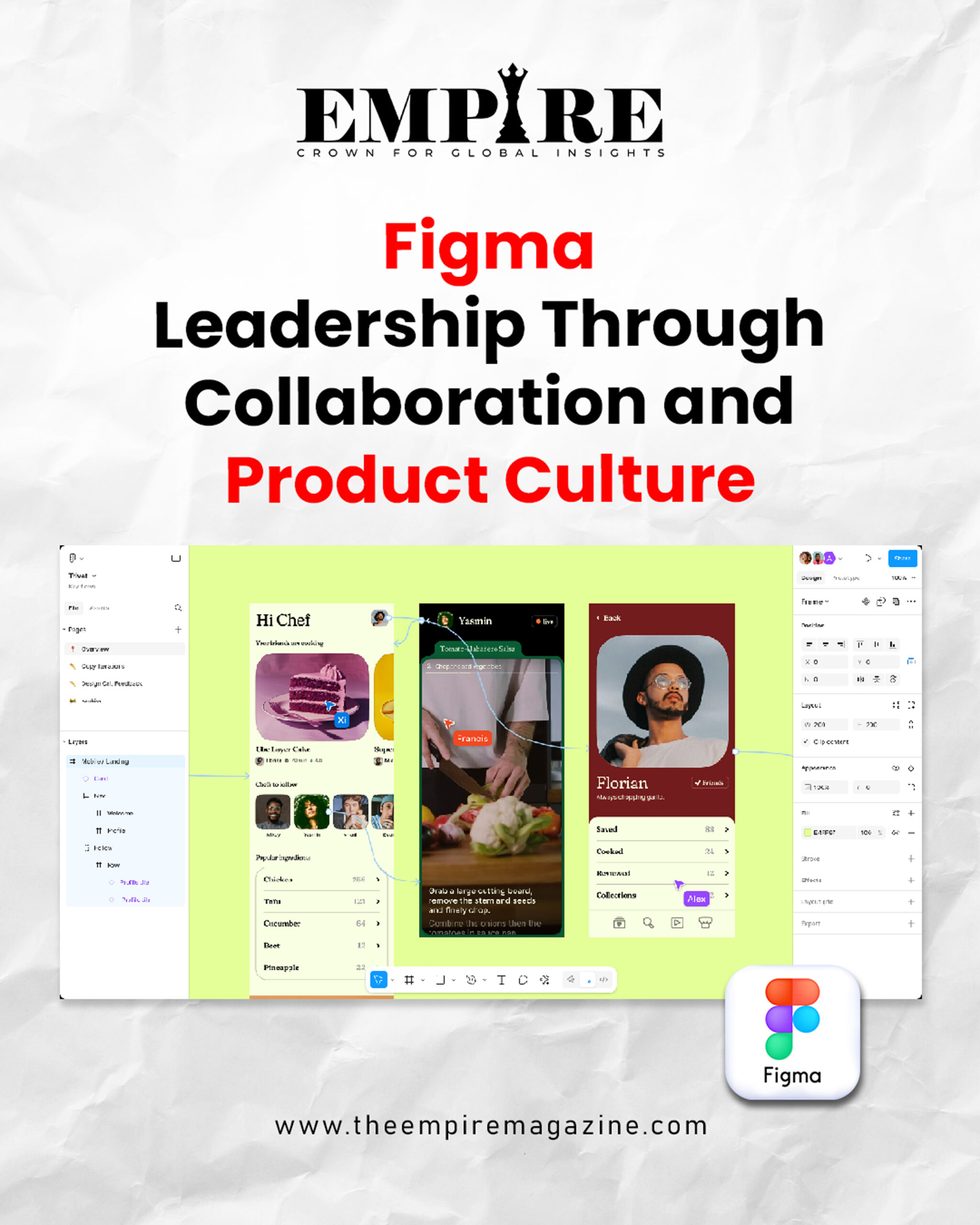 Figma
