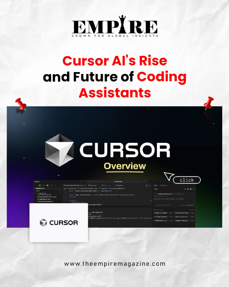 Cursor AI